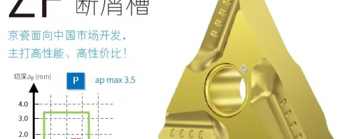 京瓷金属陶瓷-面向中国市场开发-助力断屑加工-主打高性能-高性价比